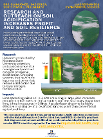 An infographic about soil acidification