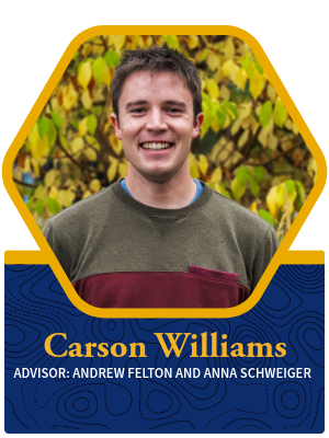 Carson Williams Profile