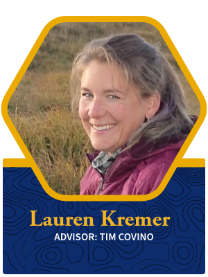 Lauren Kremer bio photo