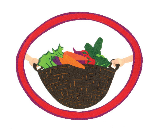 Basket of produce